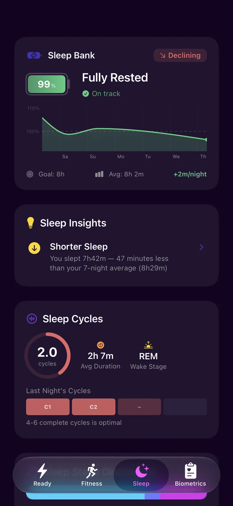 Noctis Sleep tab: Sleep Bank at 99 percent, Fully Rested and on track, with a sleep insight and last night's sleep cycles.