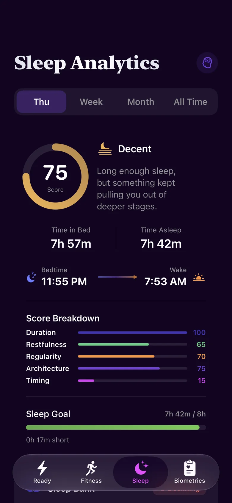 Noctis Sleep screen showing a Sleep Score of 75 with its breakdown.
